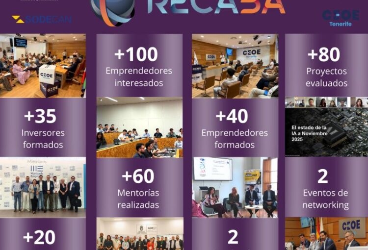 Un año activando inversión, talento y oportunidades reales en Canarias